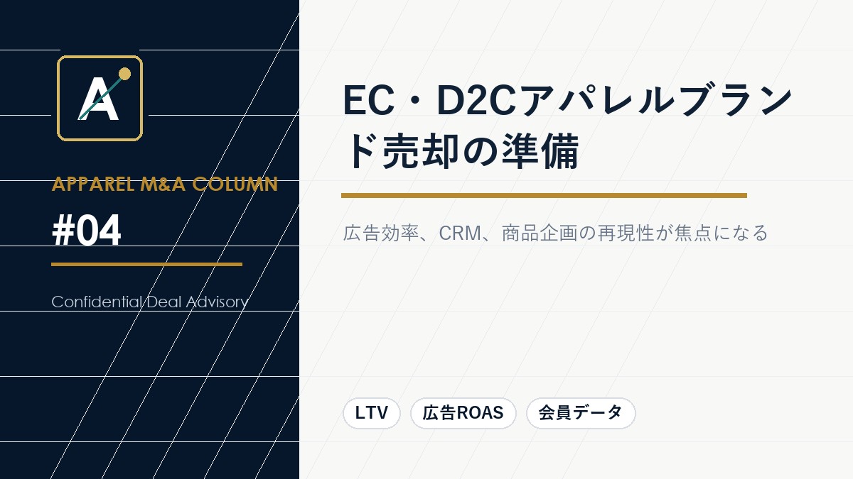 EC・D2Cアパレルブランド売却の準備
