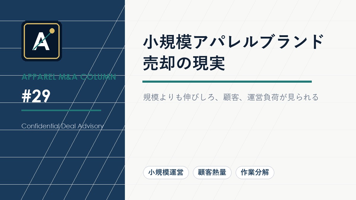 小規模アパレルブランド売却の現実